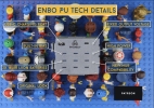 EnBo-PU-tech-details-1