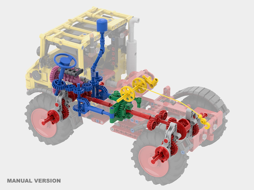 uniknick_manual_layout